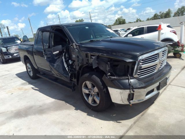 Ram 1500 classic (2019)