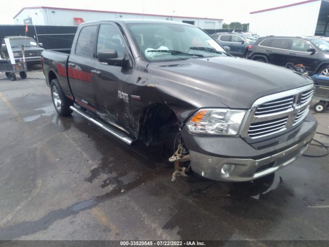 Ram 1500 classic (2019)