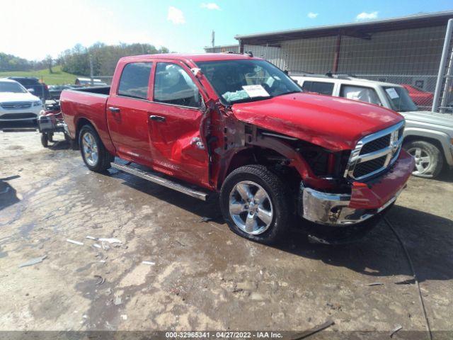 Ram 1500 classic (2022)