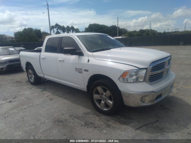 Ram 1500 classic (2019)
