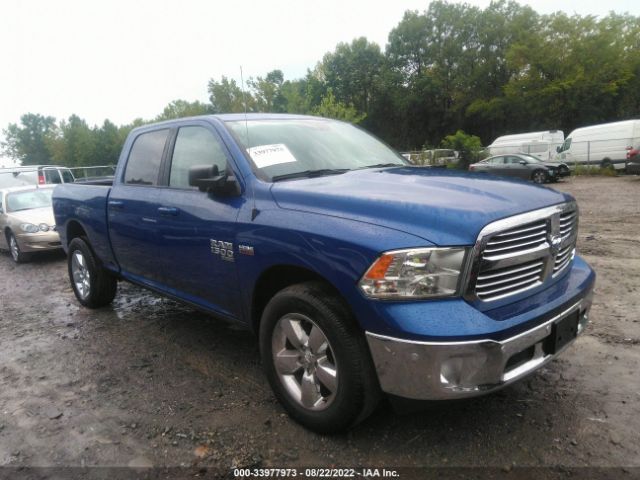 Ram 1500 classic (2019)