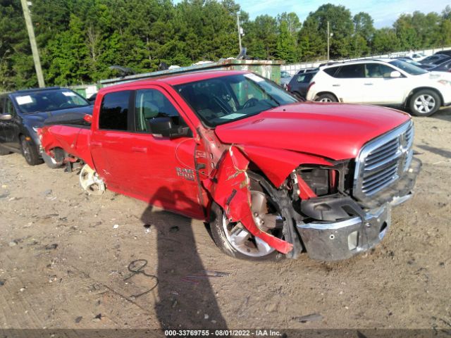 Ram 1500 classic (2019)