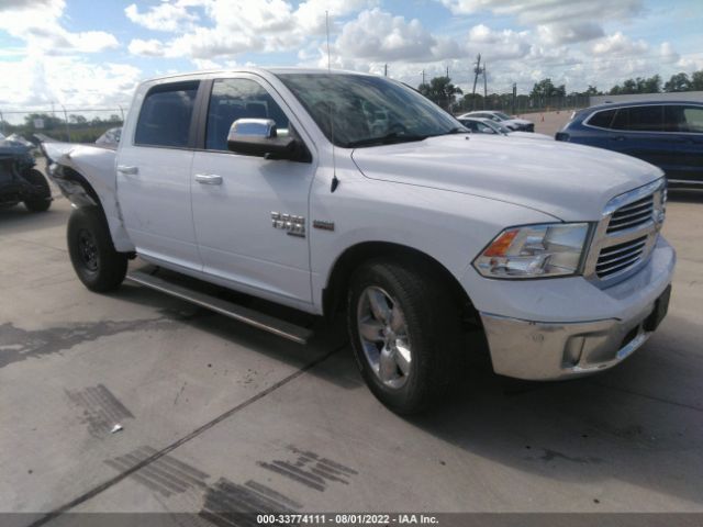 Ram 1500 classic (2019)
