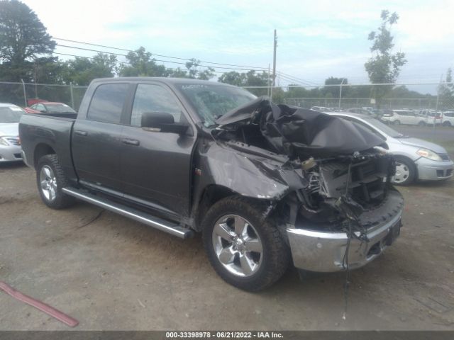 Ram 1500 classic (2019)