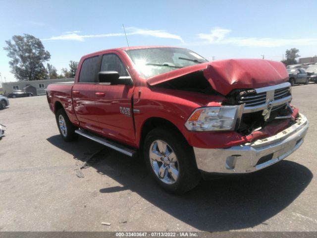 Ram 1500 classic (2019)