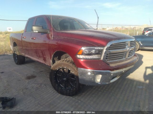 Ram 1500 classic (2019)
