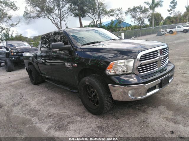 Ram 1500 classic (2019)