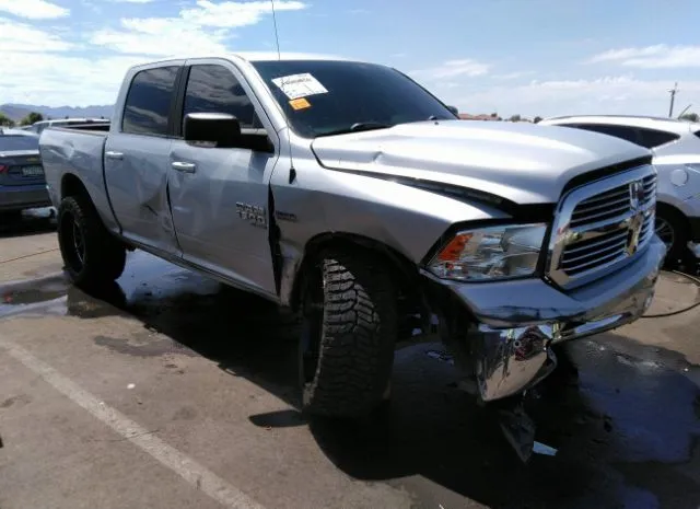 Ram 1500 classic (2019)