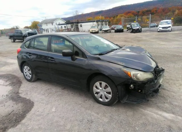 Subaru Impreza wagon (2015)