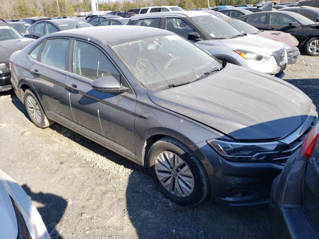 Volkswagen Jetta s (2020)