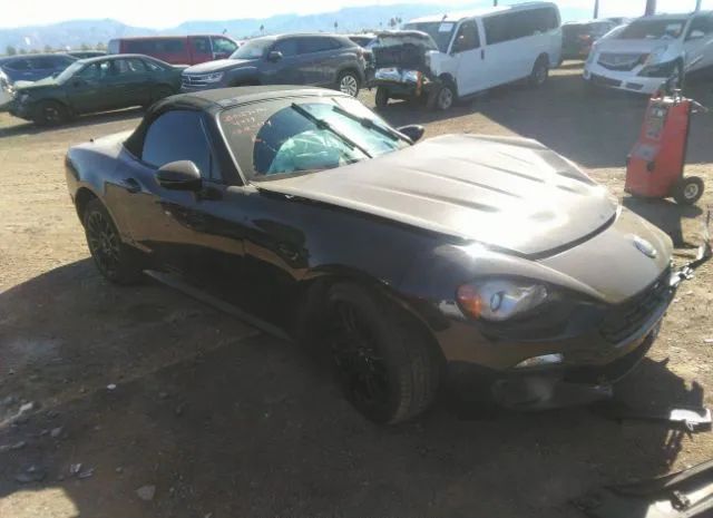 Fiat 124 spider (2017)