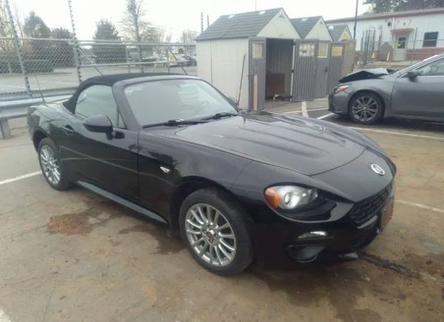 Fiat 124 spider (2017)