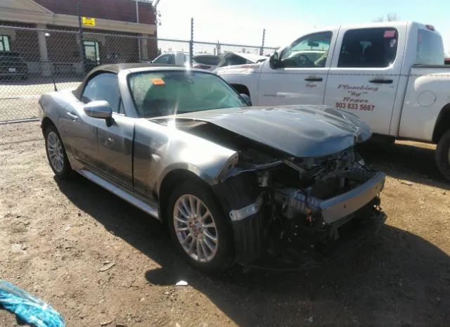 Fiat 124 spider (2017)