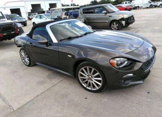 Fiat 124 spider (2018)