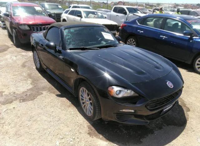 Fiat 124 spider (2017)