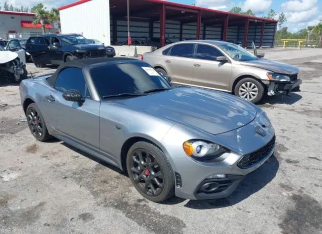 Fiat 124 spider (2017)