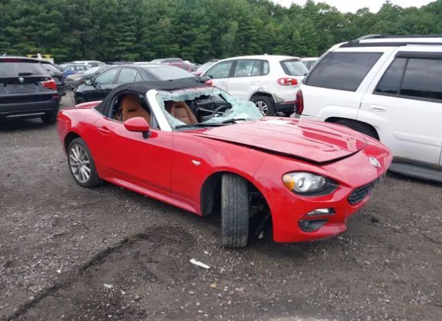 Fiat 124 spider (2018)