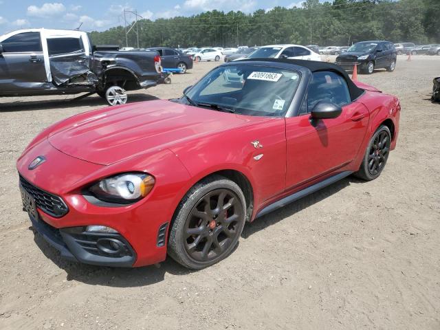 Fiat 124 spider (2017)