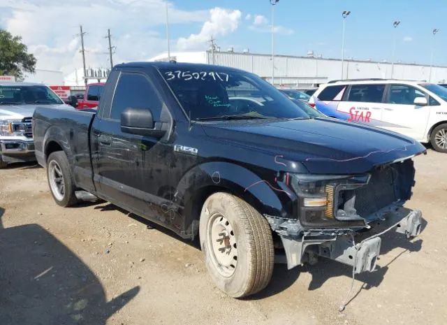 Ford F-150 (2019)