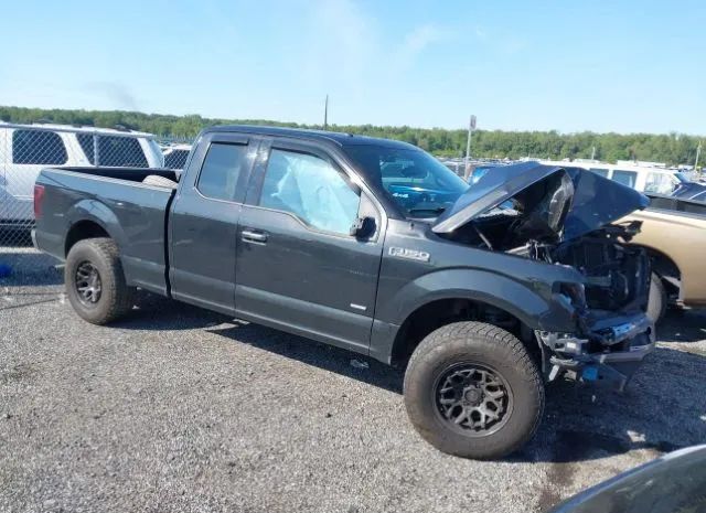 Ford F-150 (2015)