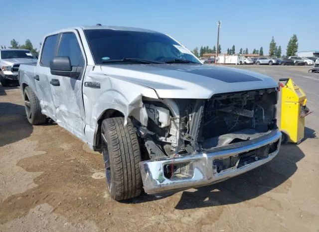 Ford F-150 (2017)