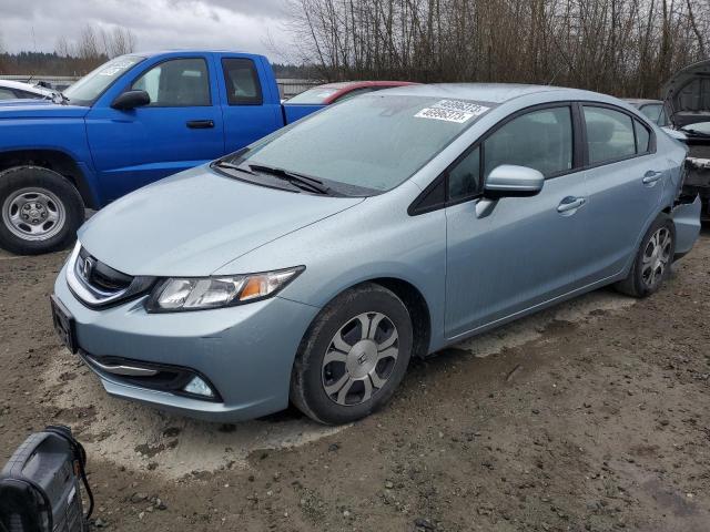 Honda Civic hybr (2015)
