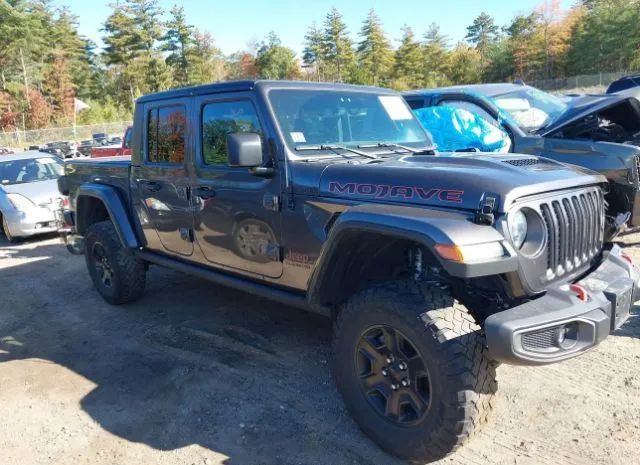 Jeep Gladiator (2021)
